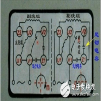 單相電機(jī)正反轉(zhuǎn)如何接線控制(單相電機(jī)怎樣接線才能有正反轉(zhuǎn))