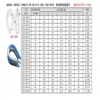 380v電機(jī)和220v電機(jī)哪個(gè)節(jié)能