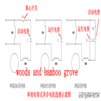 單相電容式異步電動機(jī)起什么作用(單相異步電機(jī)常見故障)