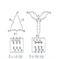 yy雙速電動(dòng)機(jī)接線圖(雙速電機(jī)yy是什么情況)